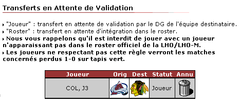 Transfert (3) : annulation de transfert